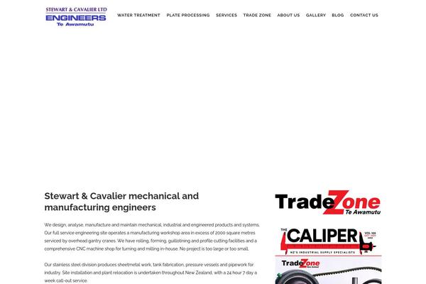 Site using Metronet-profile-picture plugin