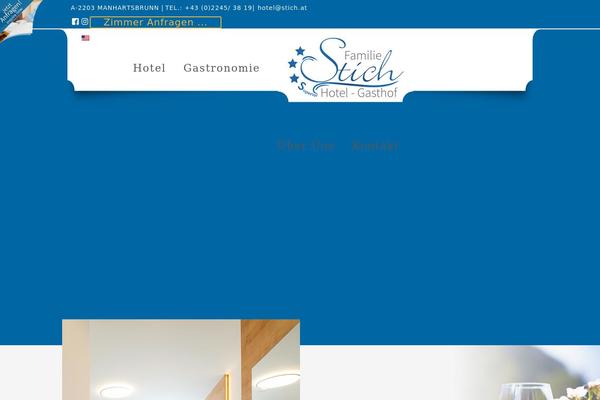 Site using Corner Ad plugin