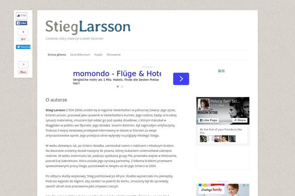 Site using Wordpress-social-share-buttons plugin