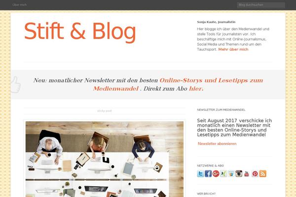 Site using Polaroid Gallery plugin