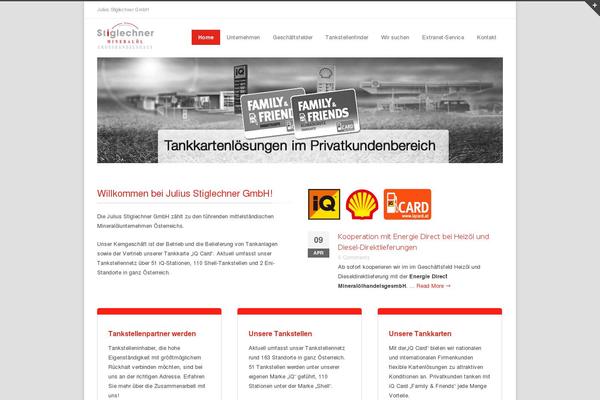 Site using Ct-ultimate-gdpr plugin