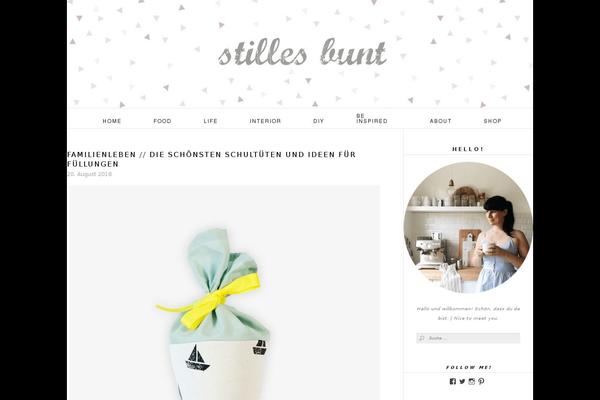 Site using jQuery Pin It Button For Images plugin