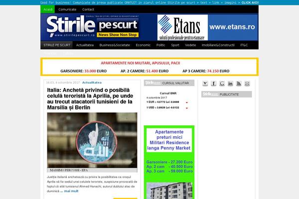 NextMag theme websites examples