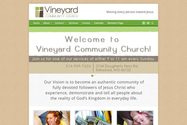 Site using Google Analytics Dashboard for WP plugin