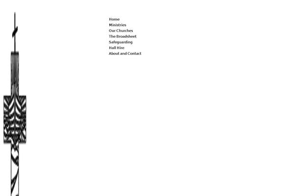 Site using Brizy-pro plugin