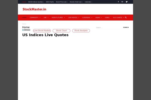 Site using Premium-stock-market-widgets plugin