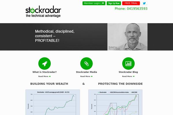 Site using Business-reviews-bundle plugin