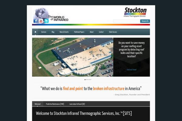 Site using Ultimate-addons-for-gutenberg plugin