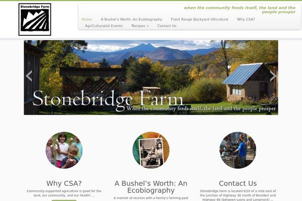 Site using Jquery-image-lazy-loading plugin