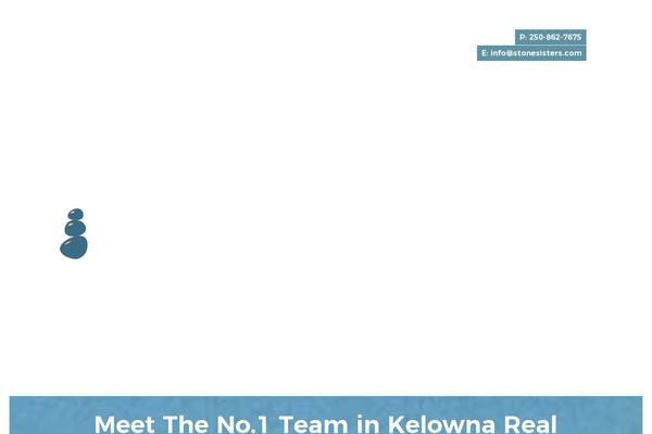 Site using WP Listings plugin