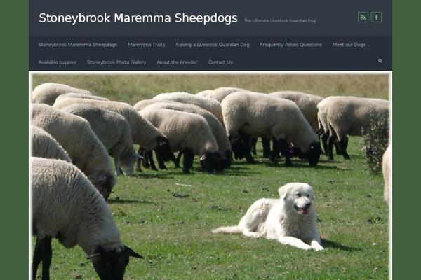 Site using Pc-google-analytics plugin