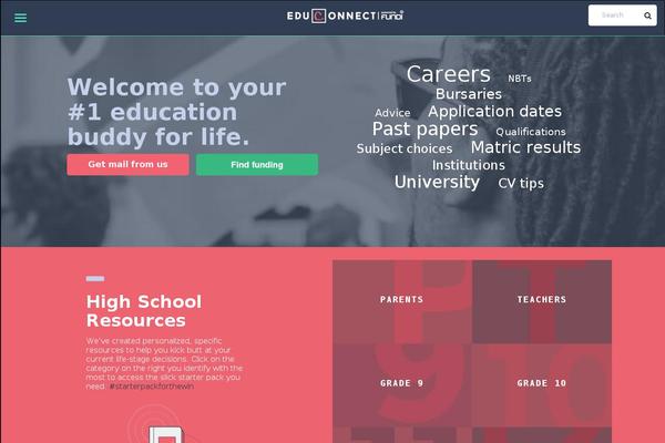 Site using Envato-wordpress-toolkit plugin