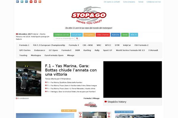 Site using Metronet-profile-picture plugin