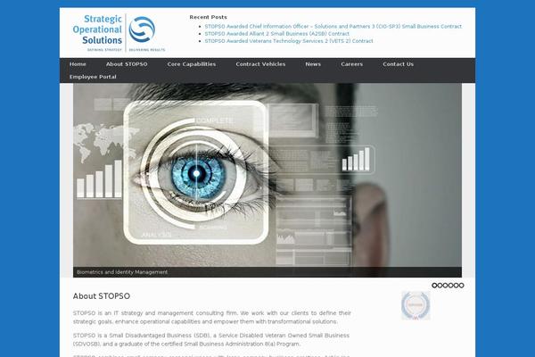 Site using Wp-markdown plugin