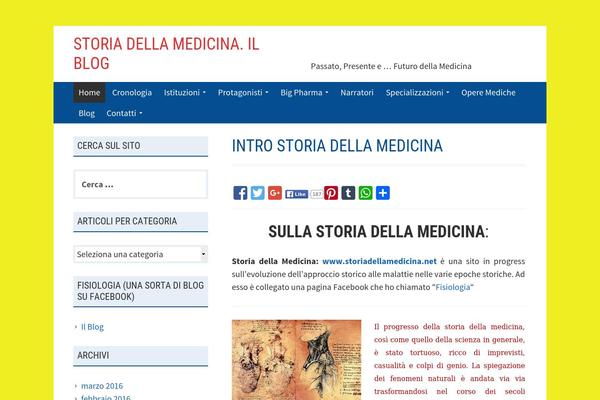 storiadellamedicina.net site used Kuorinka
