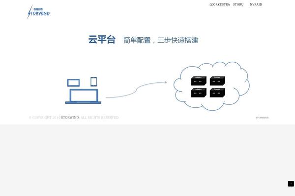 strange theme websites examples