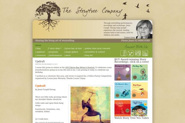 Site using WP Socializer plugin