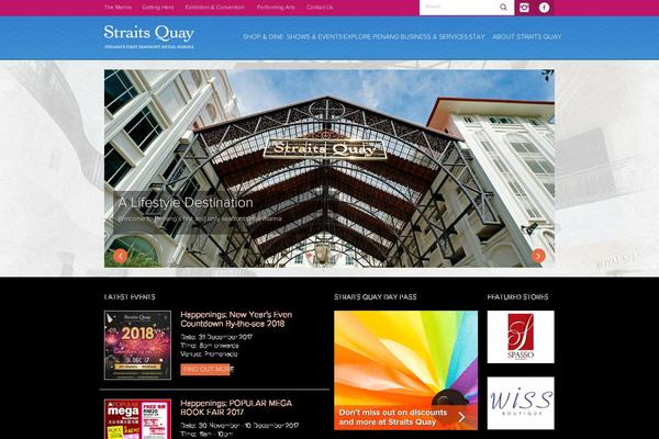 Site using WordPress prettyPhoto plugin