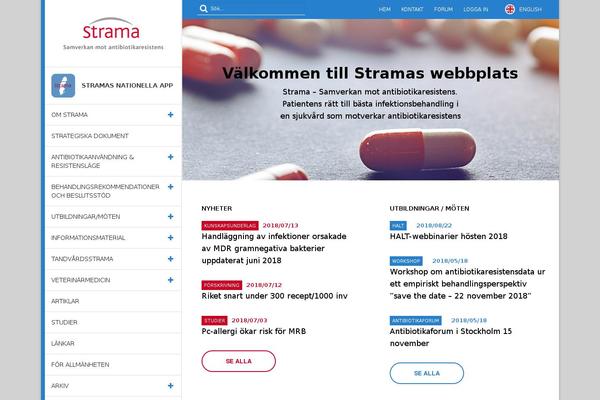 Site using RVM - Responsive Vector Maps plugin