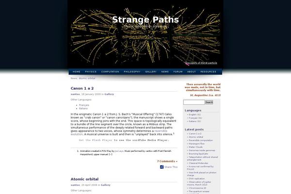 Site using Lightbox-plugin plugin