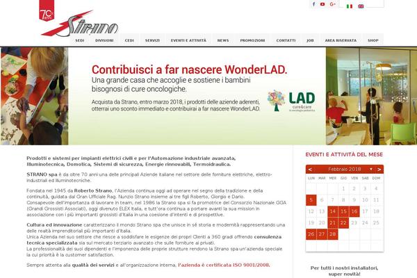 Site using Gw-shortcodes plugin