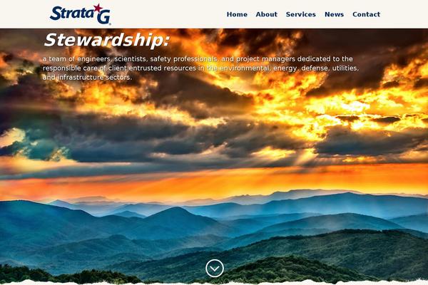 Site using Simple-photo-gallery plugin