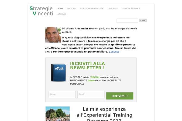 Site using Thrive Leads plugin