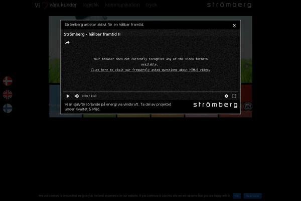 strd.se site used Seodr