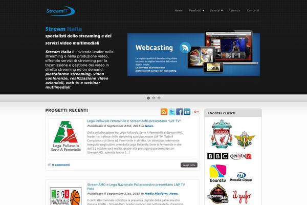 fullside theme websites examples
