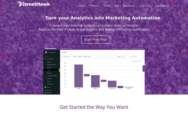 Site using Aheto plugin