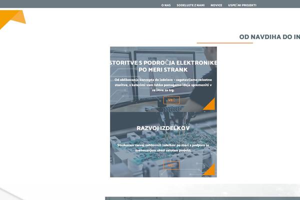 Site using Wpml-translation-management plugin