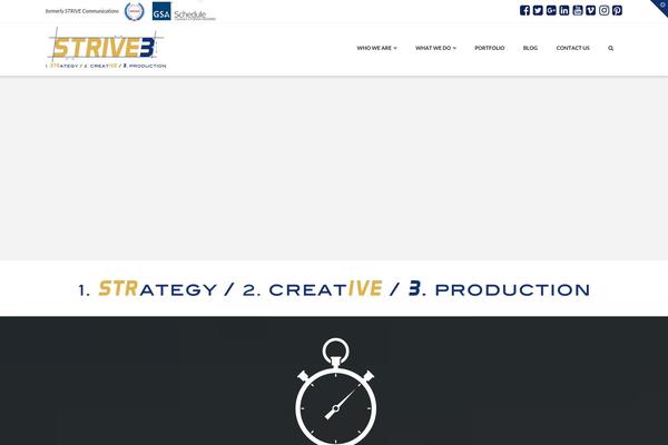Site using Author Box Plugin With Different Description plugin