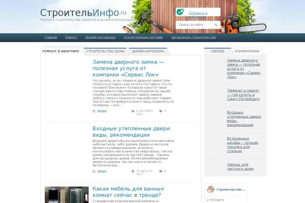 Site using WP YouTube Lyte plugin