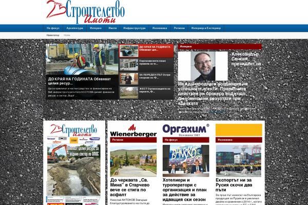 Site using Wp-visitors-widget plugin