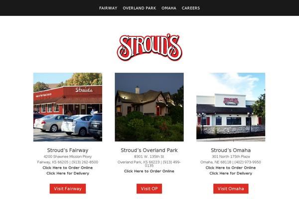 Site using Rp-woo-donation plugin