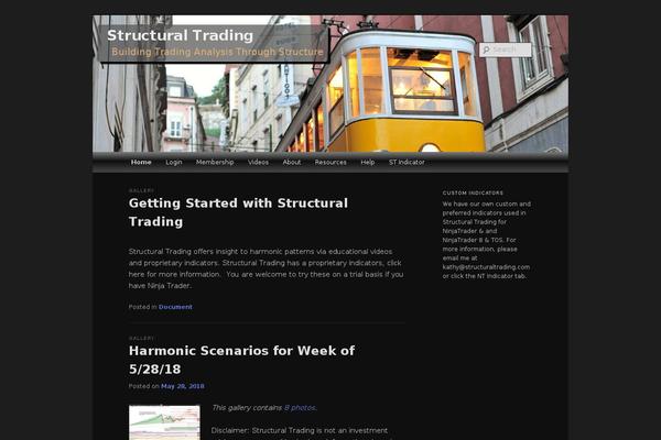 Site using Exactmetrics-premium plugin
