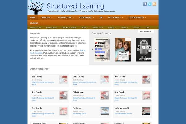 Storefront-child-theme-master theme site design template sample