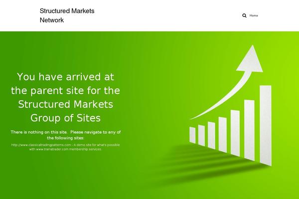 Site using WP-CRM - Customer Relations Management for WordPress plugin