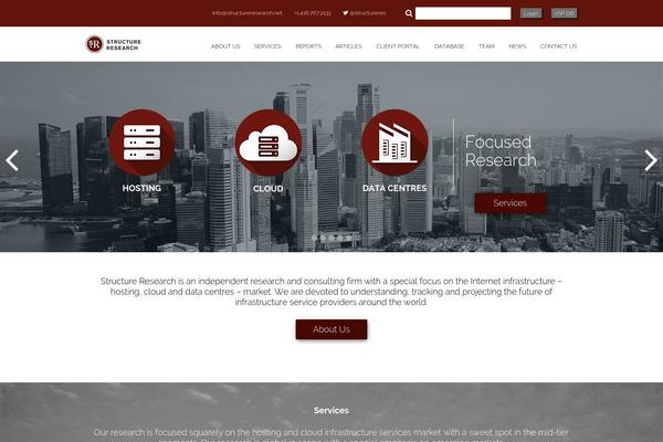 Site using Afl-wc-utm plugin