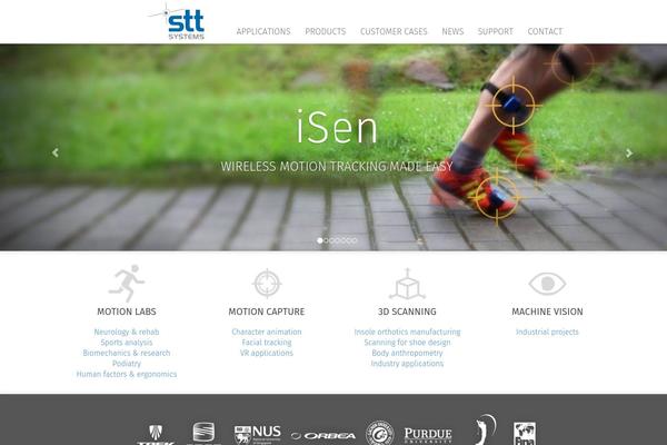 Site using Sitepress-multilingual-cms plugin