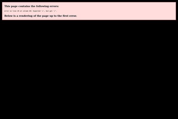 Site using Akismet plugin
