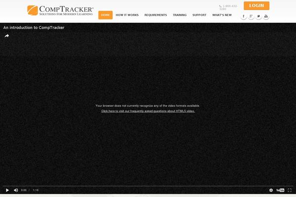 Site using Owl Carousel plugin
