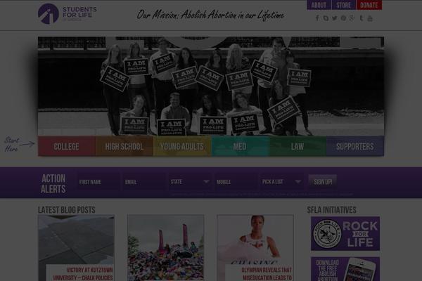 Site using Gravityforms plugin