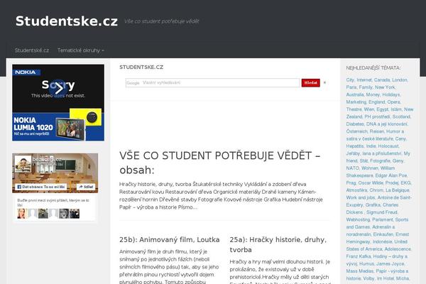 Site using RSS Retriever plugin