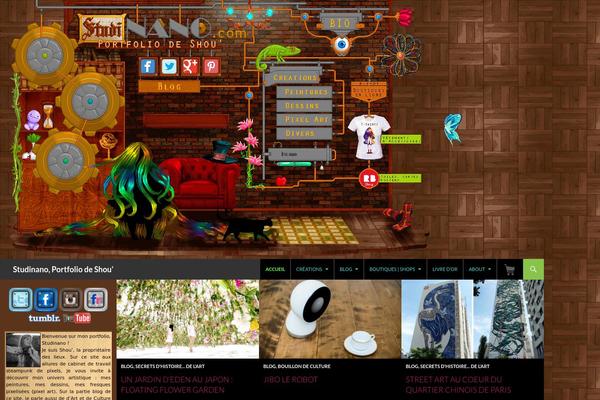 Site using Akismet plugin