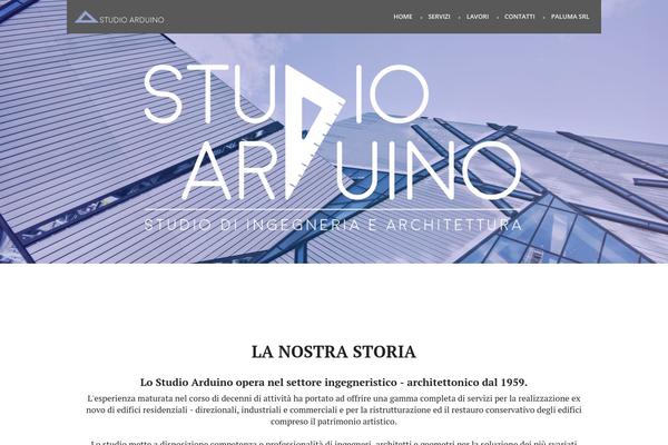 Site using Ninja-popups plugin
