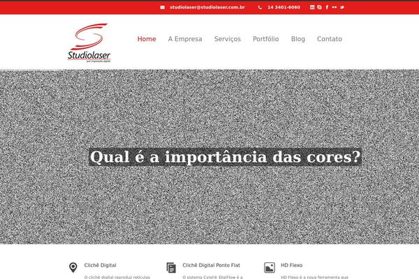 Site using Cf7-invisible-recaptcha plugin