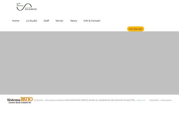 Site using Sassy Social Share plugin