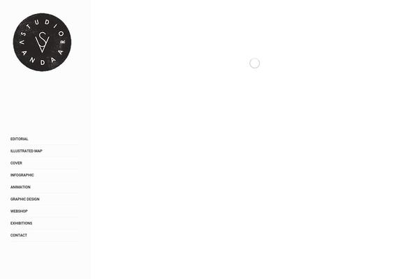 Site using Block-gallery plugin