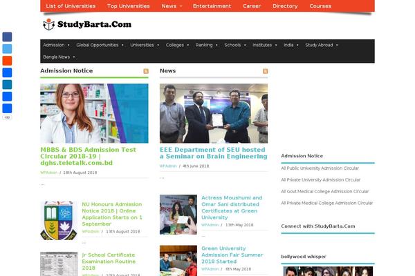 Site using WP Frontpage News plugin